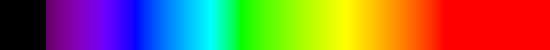 Spectrum